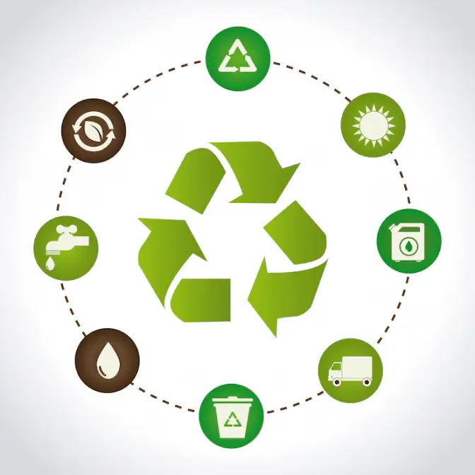 sustainability recycling image